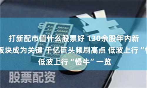 打新配市值什么股票好 130余股年内新高！这一板块成为关键 千亿巨头频刷高点 低波上行“慢牛”一览