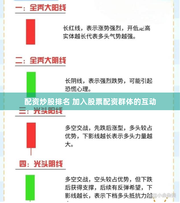 配资炒股排名 加入股票配资群体的互动