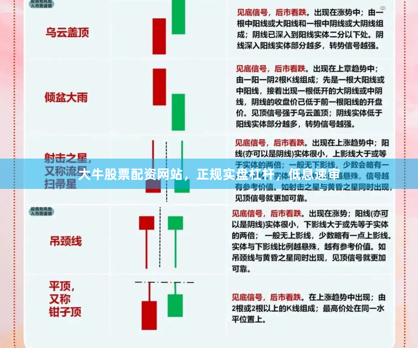 大牛股票配资网站，正规实盘杠杆，低息速审