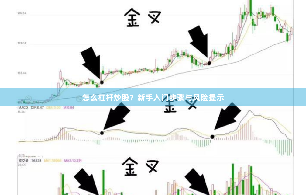 怎么杠杆炒股？新手入门步骤与风险提示